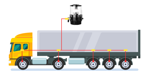  Telematics Sensors Image
