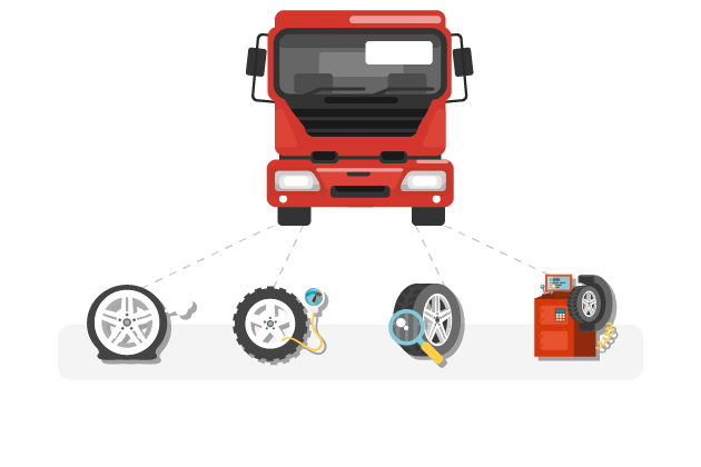 Tyre Management Image